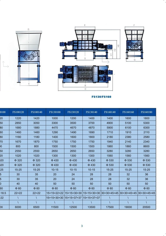 katalog 3