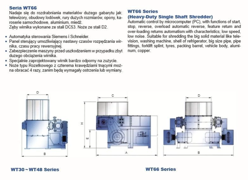 Rozdrabniacze Seria WT66